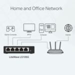 TP-Link LiteWave LS105G 5-Port 10/100/1000Mbps Metal Gigabit Desktop Network Switch - Image 4