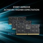 Team Elite TED532G5600C46A-S01 32GB (1x 32GB) SODIMM System Memory, 5600MHz, DDR5, CL46 - Image 3