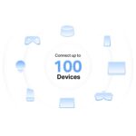 Mercusys Halo H32G AC1200 Whole Home Mesh Wi-Fi System (3 Pack) - Image 5