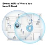 Mercusys ME50G AC1900 Wi-Fi Range Extender (UK Plug) - Image 5